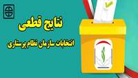 نتايج قطعي انتخابات نظام پرستاري شهرستان گرمسار